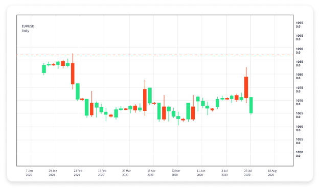 Understanding Forex Trading Systems A Comprehensive Guide 1630863735 Understanding Forex Trading Systems A Comprehensive Guide 1630863735